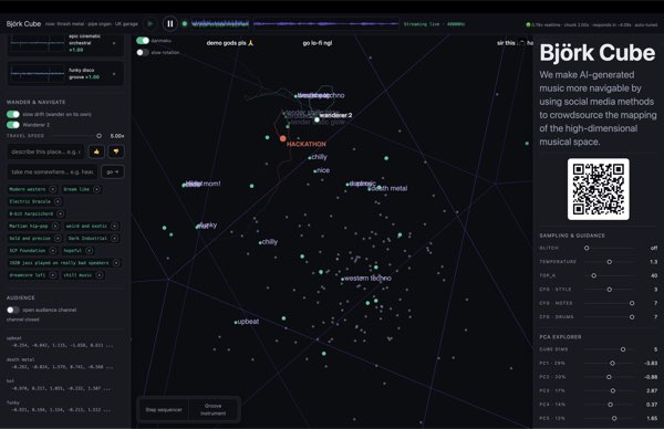 The Björk Cube app, a navigable hypercube of Magenta RealTime 2's style space