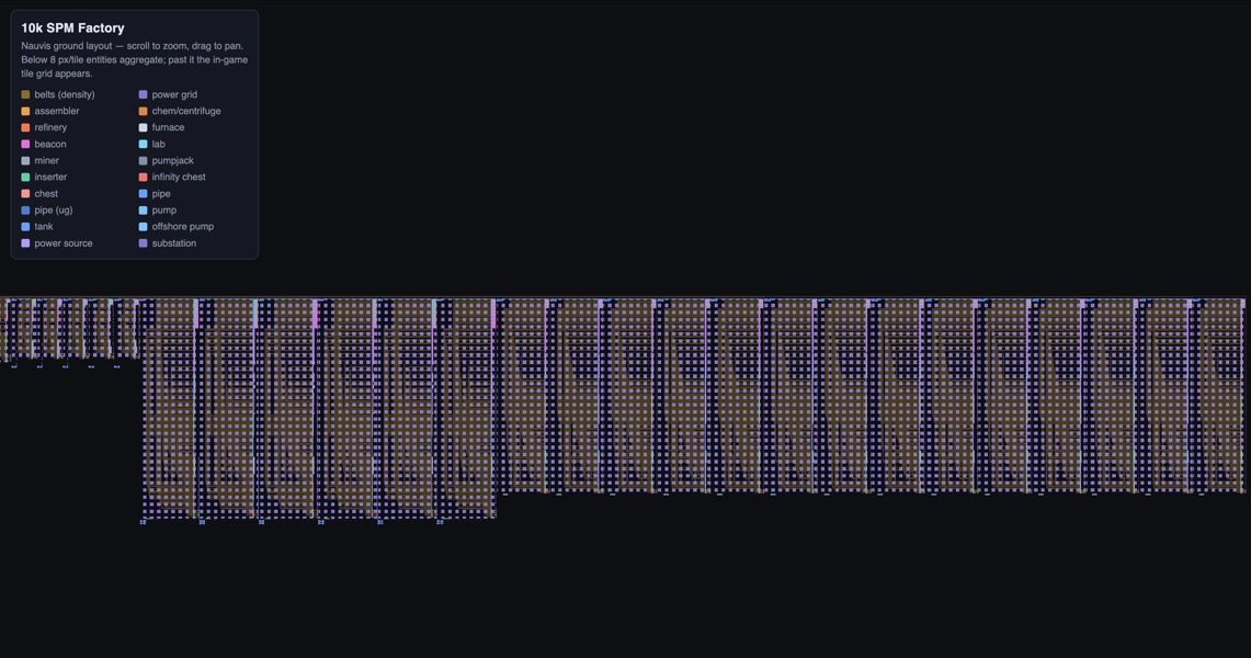 10k SPM Factory Deep Map showing the factory production layout