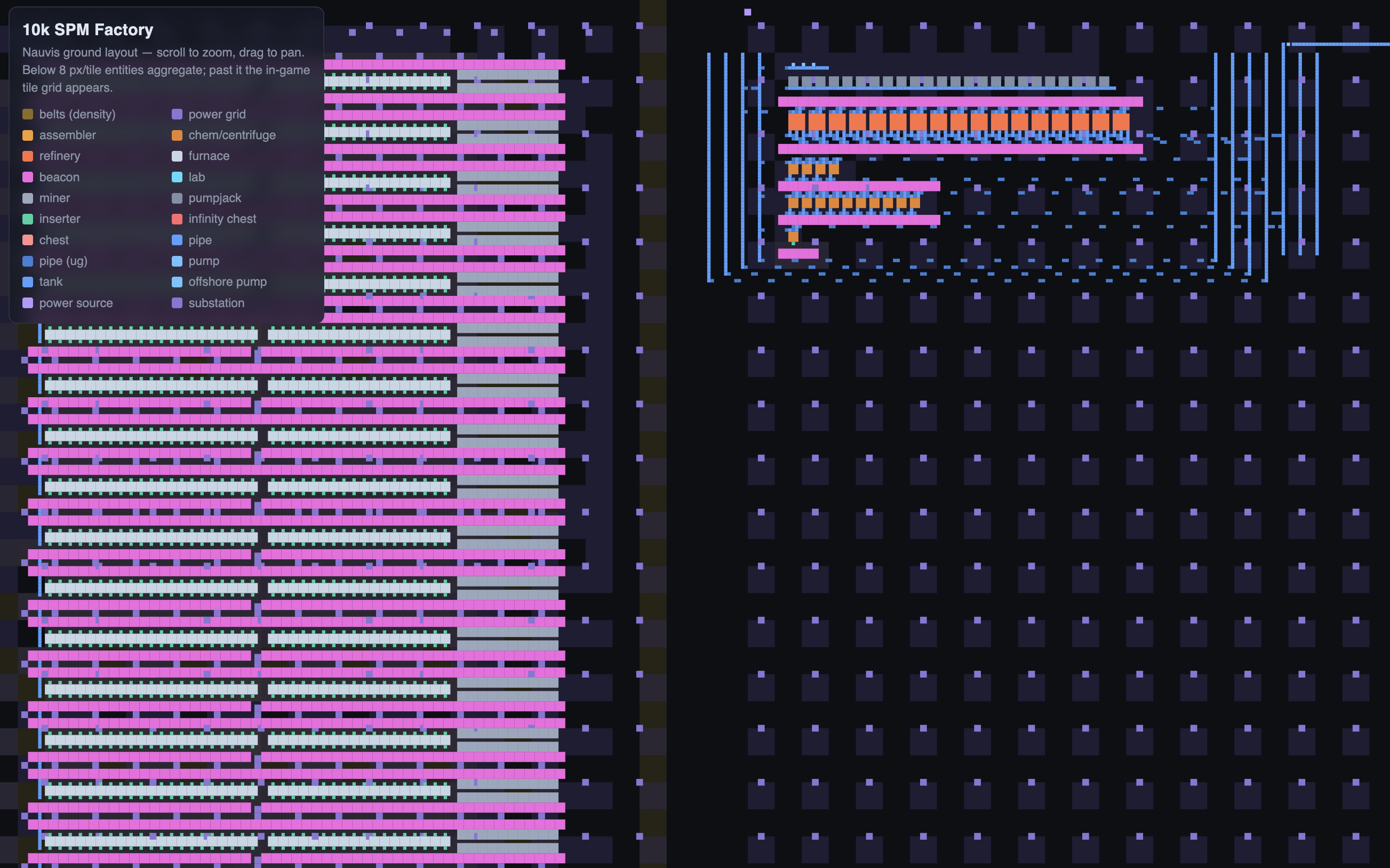 Self-Improving Factory layout snapshot